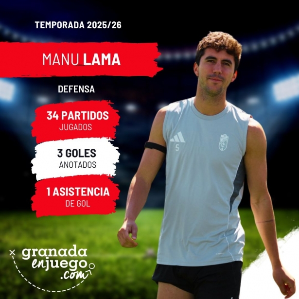 Lama ha cuajado una gran temporada (GRJ) Lama ha cuajado una gran temporada (GRJ)