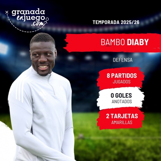 Diaby no destacó como rojiblanco (GRJ) Diaby no destacó como rojiblanco (GRJ)