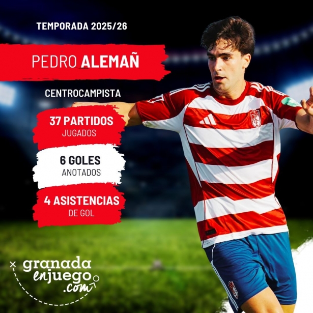 Alemañ rindió a buen nivel (GRJ) Alemañ rindió a buen nivel (GRJ)