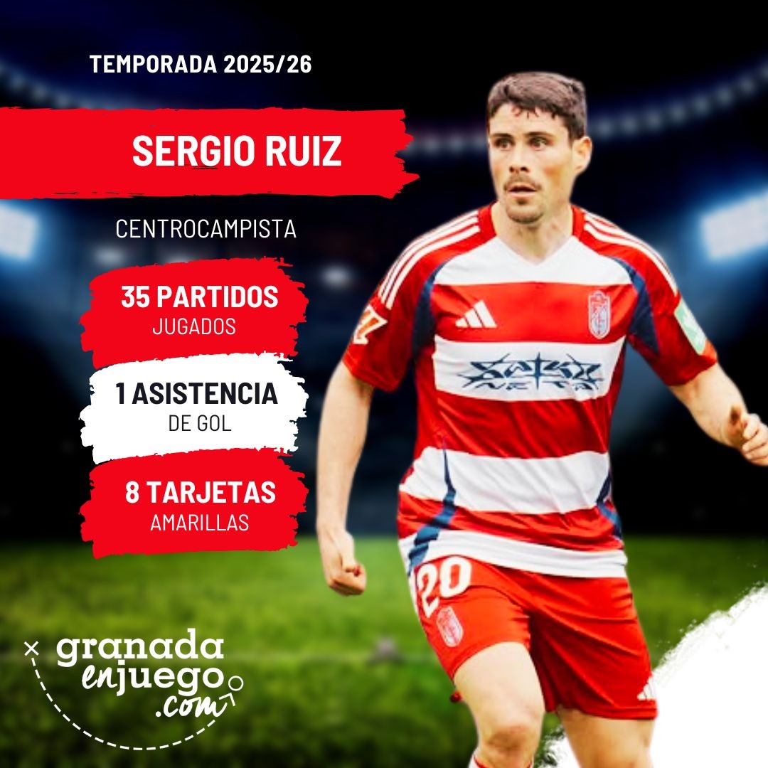 Sergio Ruiz se despidió tras cuatro años en Los Cármenes (GRJ)