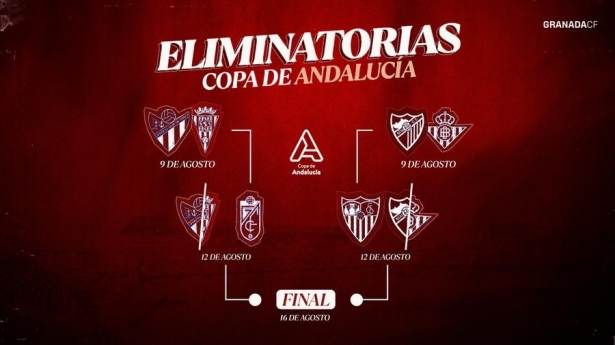 Las granadinas tratarán de ganar la Copa de Andalucía (GRANADA CF) Las granadinas tratarán de ganar la Copa de Andalucía (GRANADA CF)