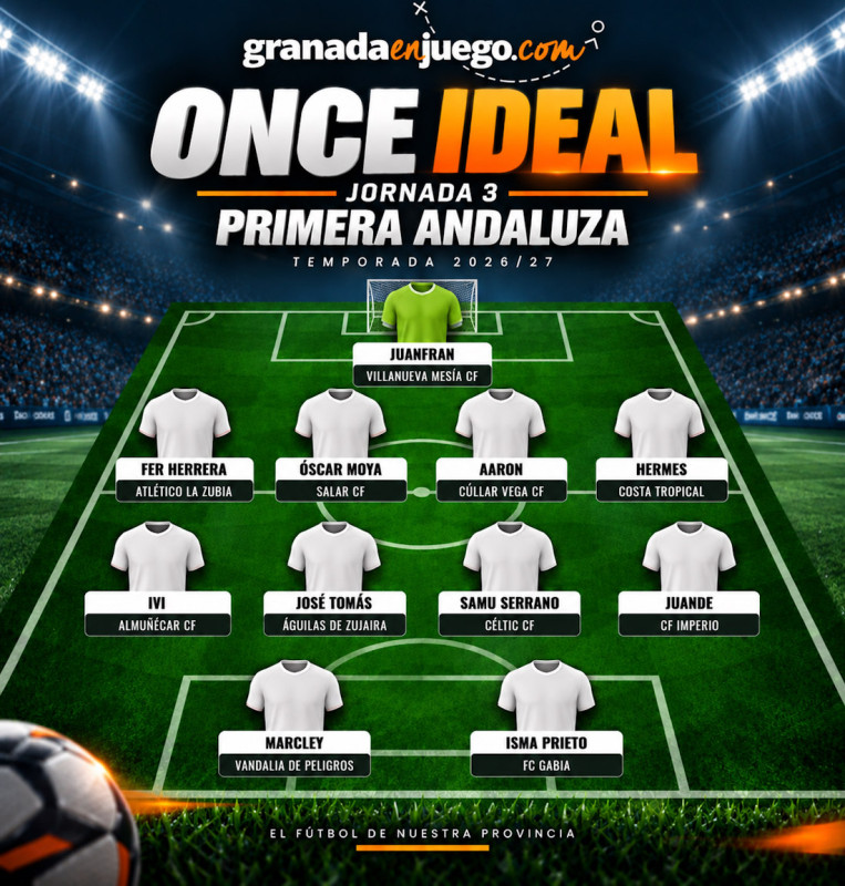 Once ideal de la tercera jornada Once ideal de la tercera jornada