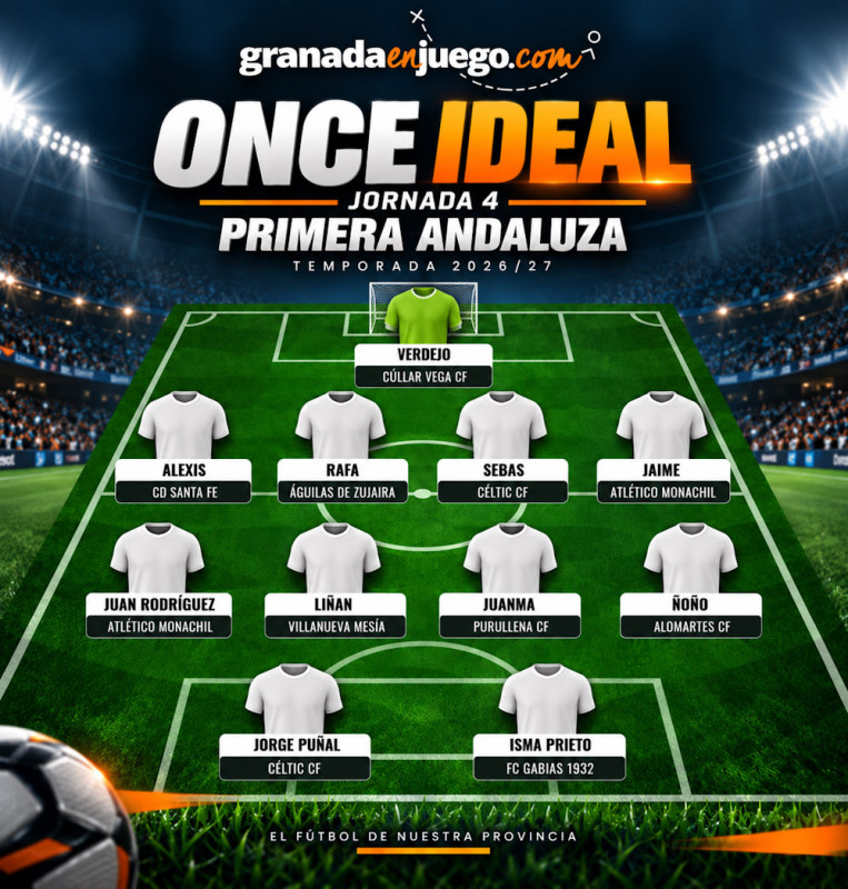 Once ideal de la cuarta jornada Once ideal de la cuarta jornada