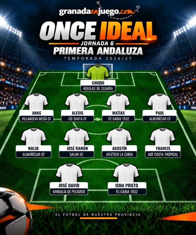 Once ideal de la jornada
