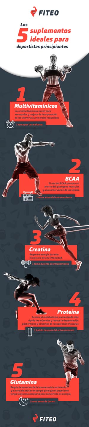 Sumplementos nutritivos de Fiteo 